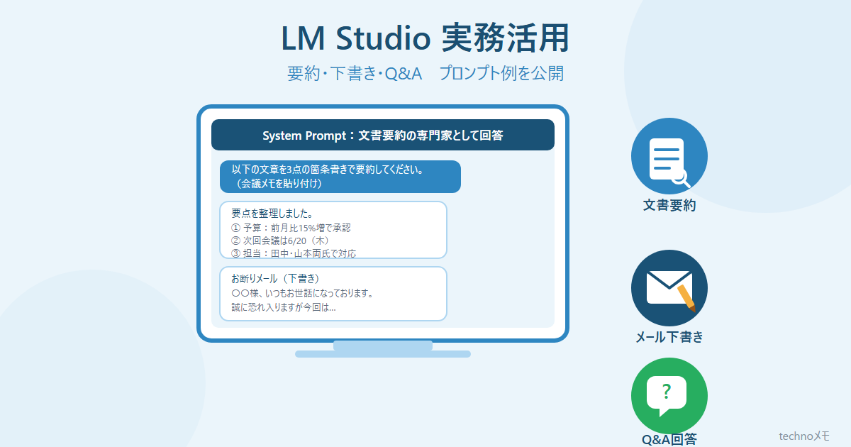 LM Studio実務活用 要約・下書き・Q&Aプロンプト例